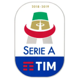 2018-2019 Lazio Home Retro Soccer Jersey