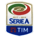 2017-2018 Roma Home Retro Soccer Jersey