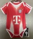 Copy 2025-26 Bayern Green Goalkeeper Kids Soccer Jersey