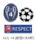 2013 Bayern Home Retro Soccer Jersey (胸前决赛字)