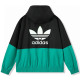 2025 AD~  Windbreaker