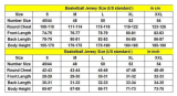 NBA Jazz Mitchell No.4  1:1