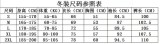 Real Madrid Jacket  Tracksuit  1:1  24 -25