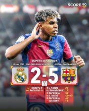 Barcelona Home  king cup Champion Final Version   Player  1:1 Quality Soccer Jersey 24-25