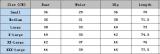 Women's Sexy Sleeveless Slim Bodysuit Women's Top Fashion Solid Tight Fitting Jumpsuit Women's Jumpsuit