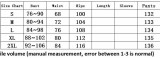 Casual Fashion Strapless Women's Fit Denim Jumpsuit