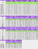 Christmas Hat Letter Print Homewear Two-Piece Fashion Snowflake Halloween Parent-Child Dress