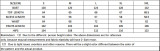 Fall Winter Solid Round Neck Pullover Women'S Fashion Casual Long Sleeve Hoodies Set