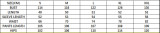 Autumn Winter Solid Color Zipper Double Pocket Drawstring Long Sleeve Top Fashion Casual Pants Suit