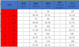 Fashionable High Waist Micro Elastic Leather Pants Tight Pants