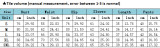 Women's Summer Fashion Casual Cutout Round Neck Top Slim Skirt Two-Piece Set