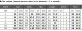 Summer Fashion Strapless Casual Stretch Denim Two-Piece Pants Set