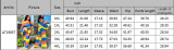 Spring Fall Women's Loose Plus Size Long Sleeve Round Neck Print Slash Shoulder Two-Piece Pants Set