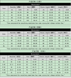 Christmas Women Snowflake Round Neck Knitting Sweater