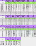 Christmas Family Wear Cartoon Cute Print Pajama Set