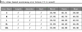 Women's Fashion Stretch Denim Fabric Flower Print Denim Trousers