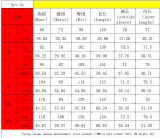 Women Ribbed Solid Patchwork Jumpsuit