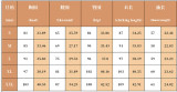 Women Solid Winter Beaded Long Sleeve Bodycon Dress