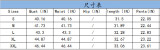 Spring Summer Women's Fashion Turndown Collar Loose Fashion Denim Dress