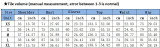 Spring Summer Women's Solid Color Long Sleeve  Tight Fitting Zipper Jumpsuit