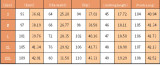 Fashionable Women's Printed Sleeveless Casual Two Piece Pants Set