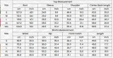 Spring Summer Casual Short Sleeve Pajamas Fashion Two Piece Shorts Set