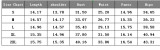 Fashionable Women's Clothing Solid Color Cotton Blending Short Sleeve High-Waisted Two-Piece Shorts Set