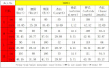 Women's Spring Summer Color Matching Sports Dance Fitness Yoga Short-Sleeved Two-Piece Pants Set