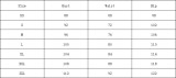 Summer women's solid color v-neck vest wide-leg trousers fashion set