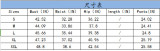 Women's Washed Denim Jumpsuit Loose Pocket Cargo Overalls Shorts