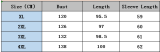 Plus Size Women patchwork v-neck long sleeve bodycon long sleeve dress