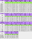 Christmas Long Sleeve Round Neck Printed Pajamas Family Home Parent-Child Set