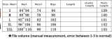 Women Casual Sexy Strapless Backless Adjustable Strap Denim Jumpsuit
