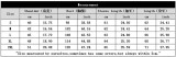 Women's Casual Round Neck Christmas Sweater Autumn Winter Pullover Sweater