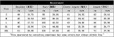 Women Autumn Winter Sequin Embroidery Knitting Christmas Boots Jacquard Sweater