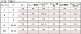 Fashion Women Pocket Elastic Slim Waist Zipper Cargo Jumpsuit