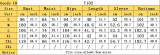 Women's Casual Loose Long Sleeve Zipper Hoodies Jacket Fitness Sweatpants Two Piece Tracksuit