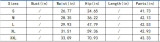 Women Casual button Denim Pants
