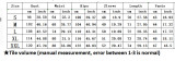 Fashion Sexy Loose Casual Printed Women's Two Piece Shorts Set