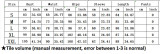 Fashion Slim Fit Sexy Solid Color Women's Bodycon Dress