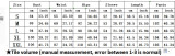 Women Soild long-sleeved Top and trousers Two Piece Set