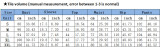 Spring And Autumn Women's Solid Color Casual Short Sleeve T-Shirt Wide Leg Pants Two-Piece Set
