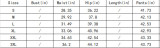 Women's High-Waist Multi-Pocket Gradient Denim Wide-Leg Pants