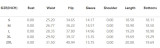 Summer Casual Bat Short-Sleeve Batwing Sports Two Piece Shorts Set