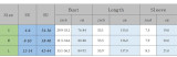 Women Turndown Collar Patchwork Contrast Bodycon Short Sleeve Knitting Dress