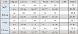 Women Solid Elegant Summer One Shoulder Bodycon Dress