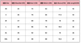 Women Summer Street Letter Print Sexy Crop Short Sleeve T-shirt