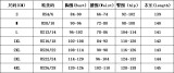 Round Neck Elegant Party Evening Dress Patchwork Fashion Puff Sleeve Party Dress