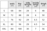 Sexy Casual High-Waist Plus Size Ripped Denim Shorts