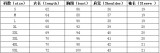 Women summer letter print short sleeve Round Neck Top